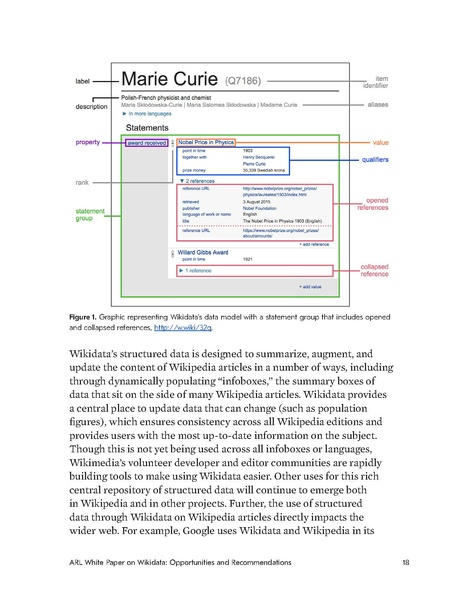 ملف:ARL White Paper on Wikidata Opportunities and Recommendations.pdf