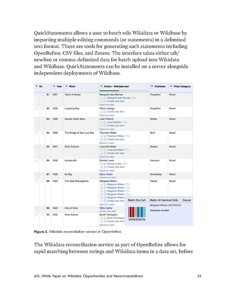 ملف:ARL White Paper on Wikidata Opportunities and Recommendations.pdf