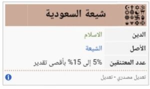 الشيعة في السعودية.jpg