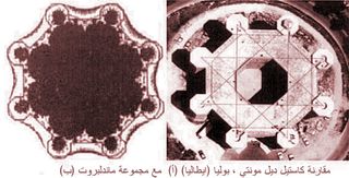 مقارنة كاستيل ديل مونتي ، بوليا (ايطاليا) (أ) مع مجموعة ماندلبروت (ب)
