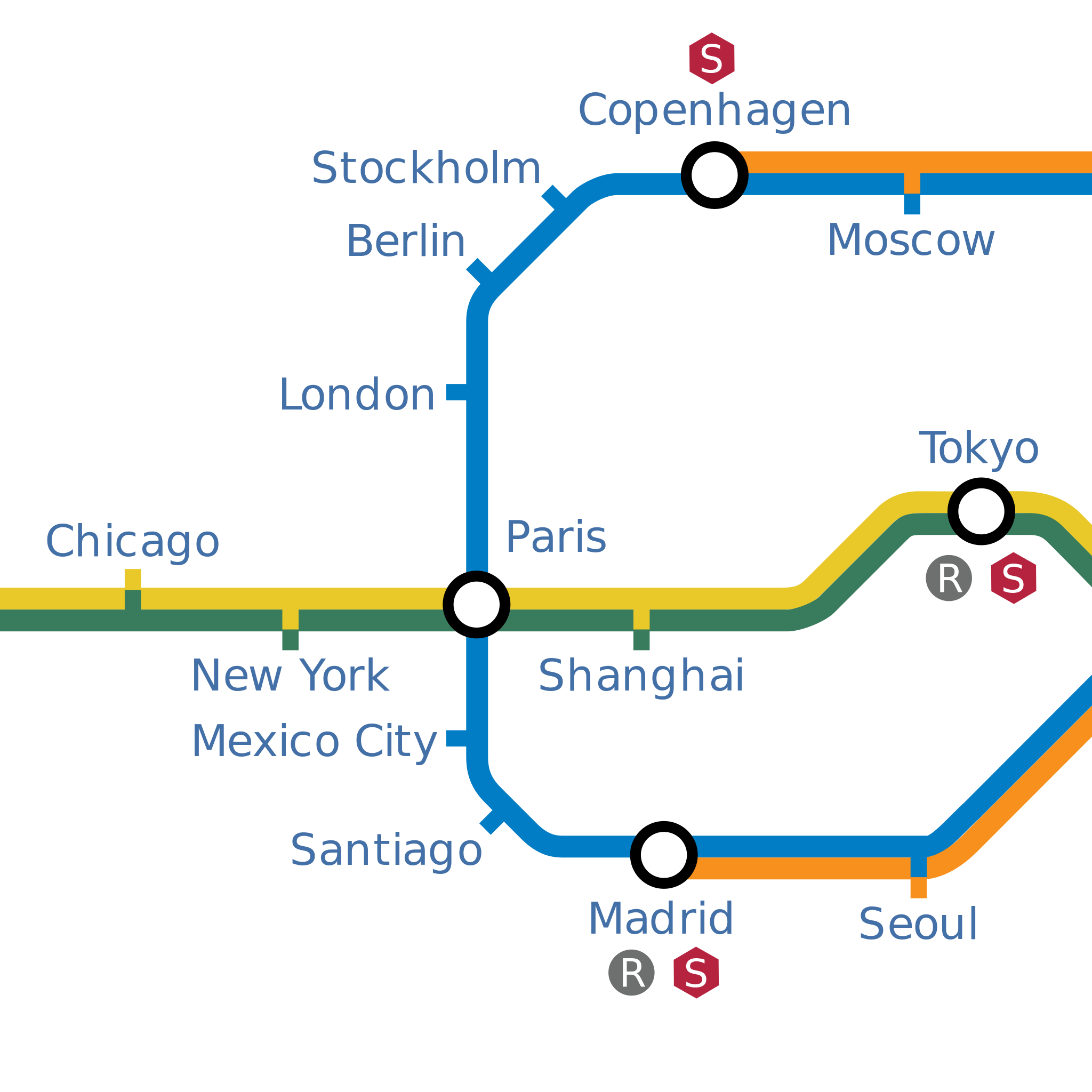 ملف:Metro map example.svg - المعرفة