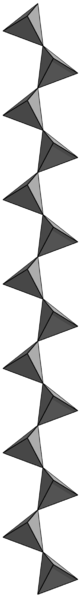 ملف:Pyroxen-chain.png