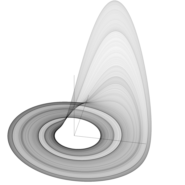 ملف:Roessler attractor.png