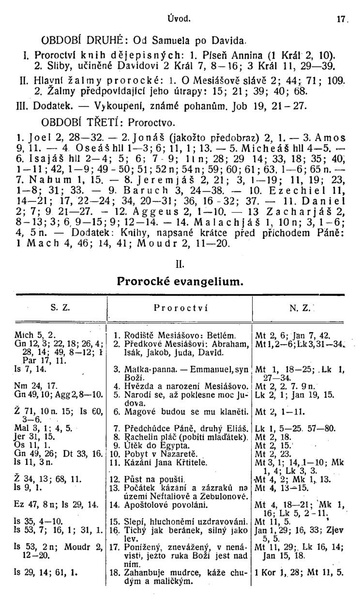 ملف:Bible česká SZ III.pdf