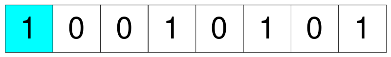 ملف:Most significant bit.svg