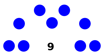 ملف:Detroit City Council 2020.svg