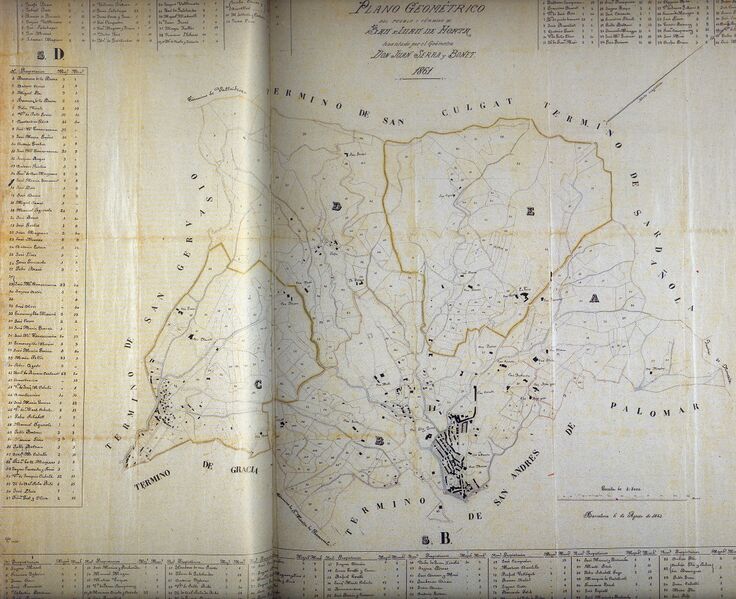 ملف:Plànol Horta.jpg