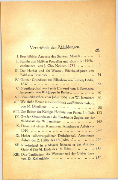 ملف:Sponsel Führer Grünes Gewölbe 1921.djvu