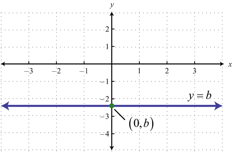 ملف:Horizontal-Line.png