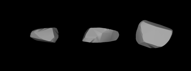 ملف:1286Banachiewicza (Lightcurve Inversion).png