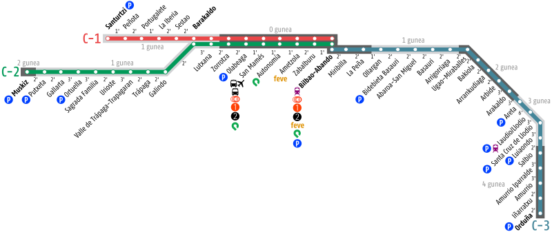 ملف:Bilbao Renfe Aldiriak Map.svg