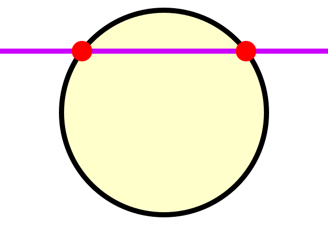ملف:Circle-line intersection.svg - المعرفة