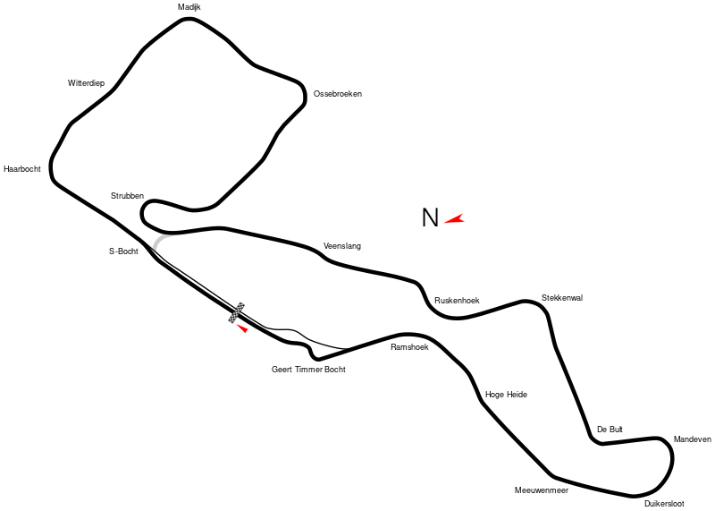 ملف:TT Circuit Assen 2005.svg