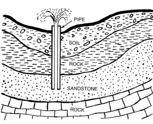 Artesian Well (PSF).png
