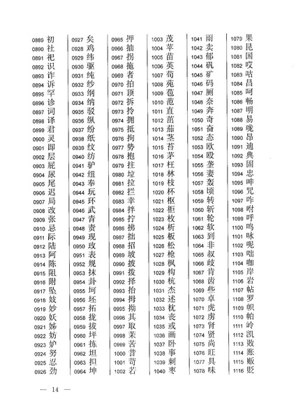 ملف:通用规范汉字表.pdf