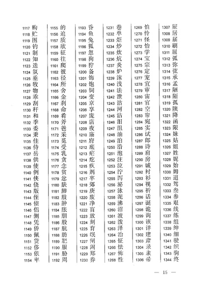 ملف:通用规范汉字表.pdf