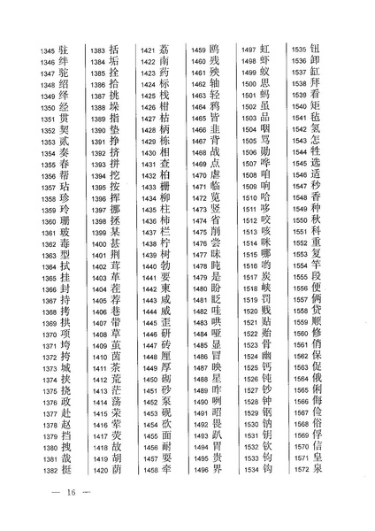 ملف:通用规范汉字表.pdf
