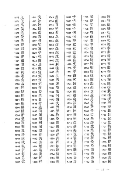 ملف:通用规范汉字表.pdf