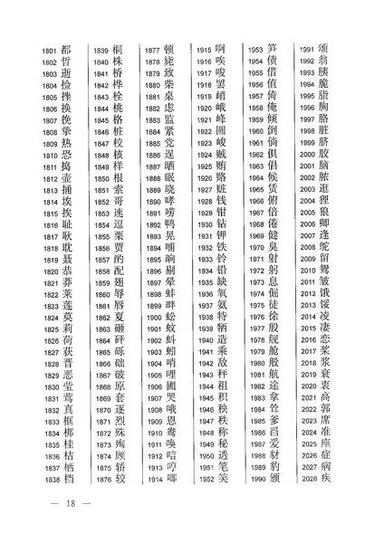 ملف:通用规范汉字表.pdf