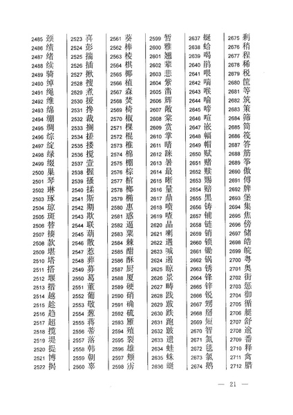ملف:通用规范汉字表.pdf