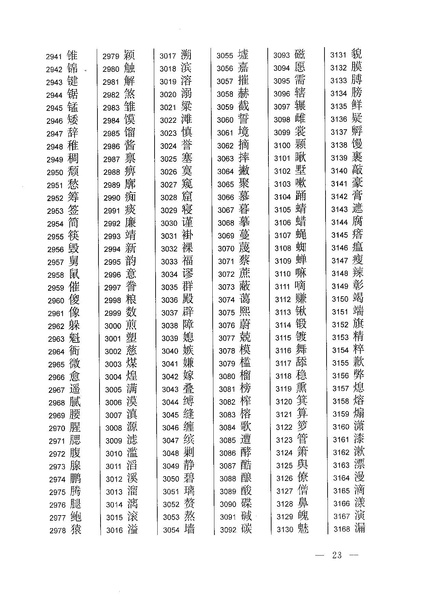 ملف:通用规范汉字表.pdf