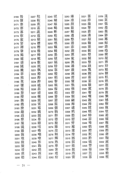 ملف:通用规范汉字表.pdf