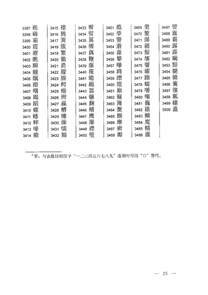 ملف:通用规范汉字表.pdf