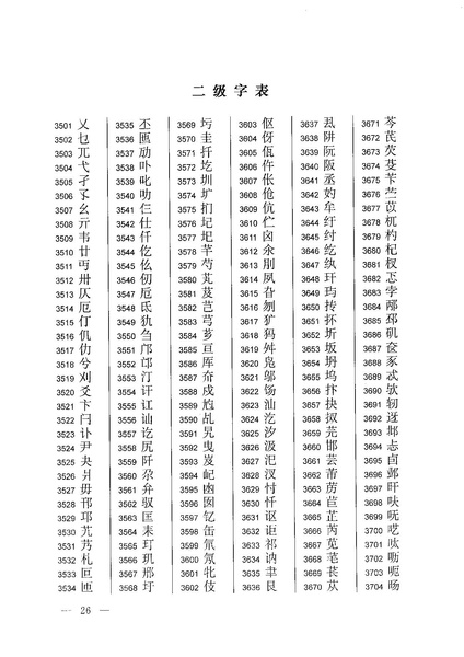 ملف:通用规范汉字表.pdf
