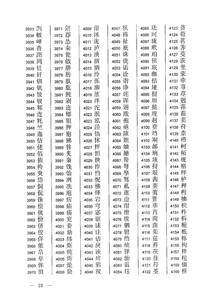 ملف:通用规范汉字表.pdf