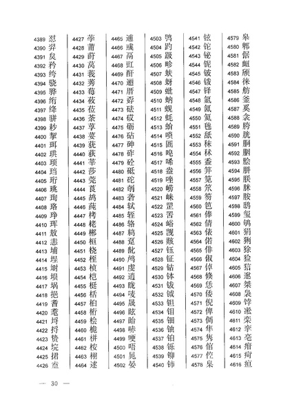 ملف:通用规范汉字表.pdf
