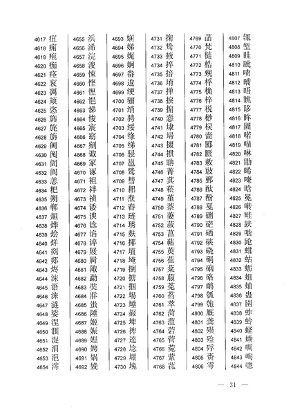 ملف:通用规范汉字表.pdf