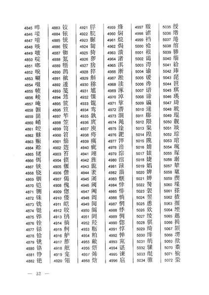 ملف:通用规范汉字表.pdf