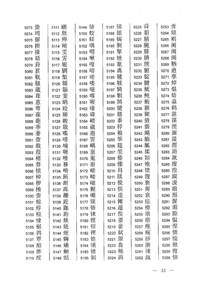 ملف:通用规范汉字表.pdf