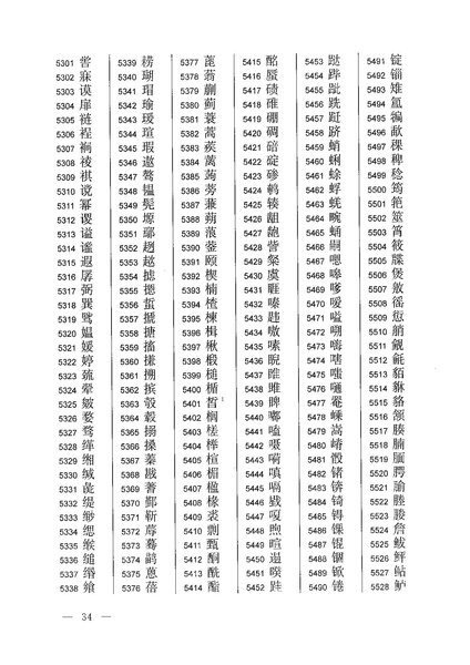 ملف:通用规范汉字表.pdf