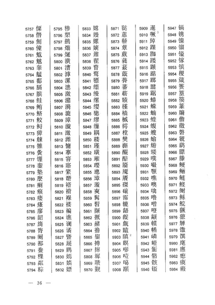 ملف:通用规范汉字表.pdf