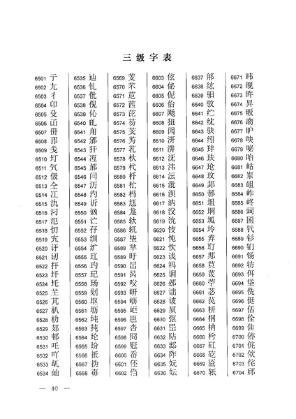 ملف:通用规范汉字表.pdf