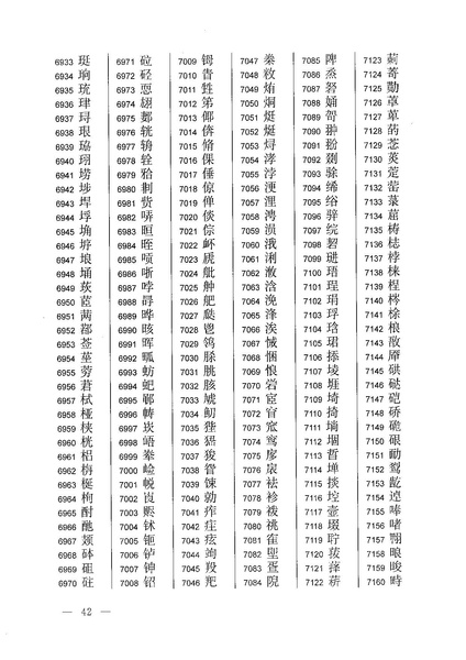 ملف:通用规范汉字表.pdf