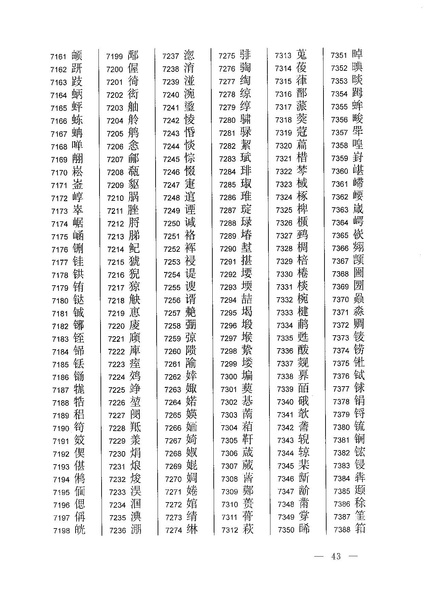 ملف:通用规范汉字表.pdf