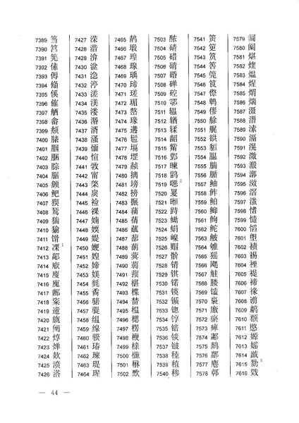 ملف:通用规范汉字表.pdf