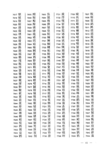 ملف:通用规范汉字表.pdf
