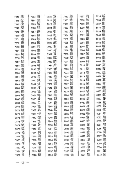 ملف:通用规范汉字表.pdf