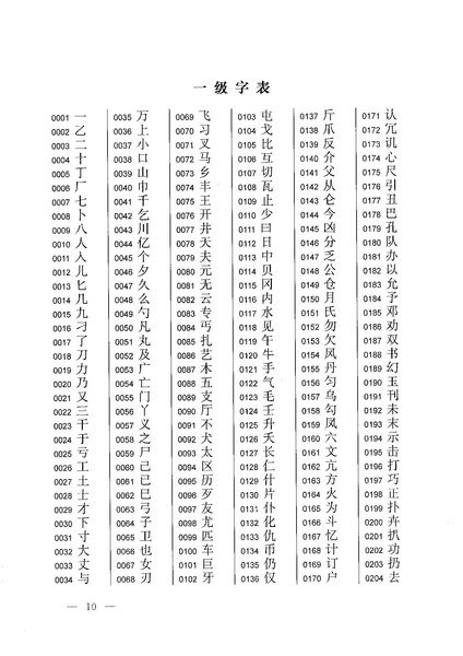ملف:通用规范汉字表.pdf