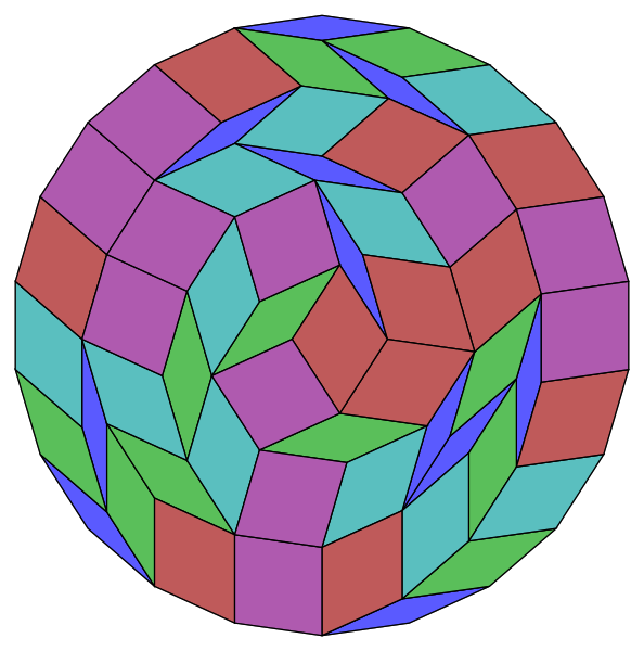 ملف:22-gon rhombic dissectionx.svg