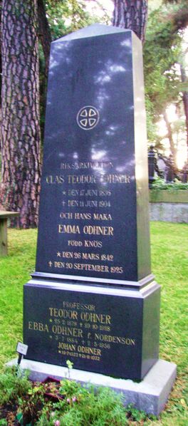 ملف:Norra, Odhner.JPG