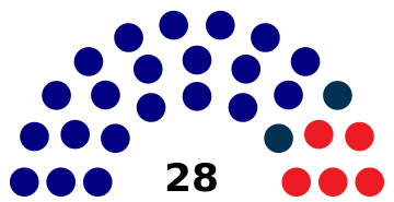 ملف:Melaka State 2021.svg