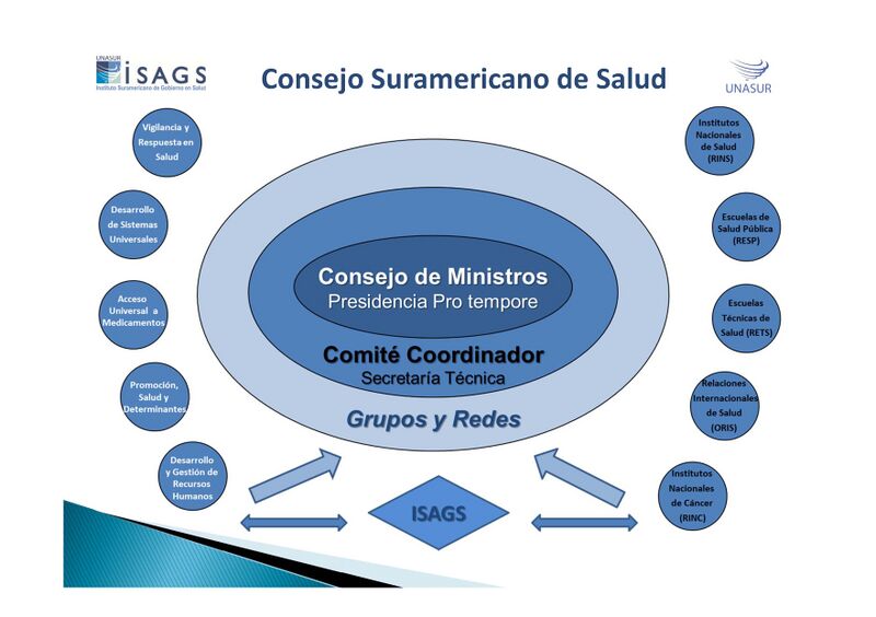 ملف:CSS estrutura.jpg