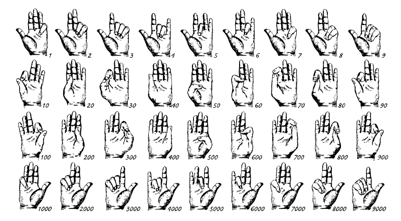 ملف:Finger numerals 1520-Bedan system.svg