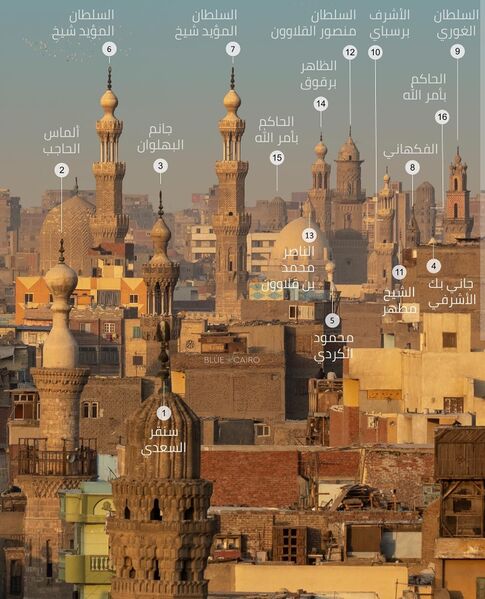 ملف:صورة توضح بعض مساجد القاهرة القديمة.jpg
