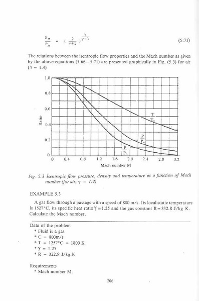 ملف:EngineeringFluidMechanics.part01.pdf