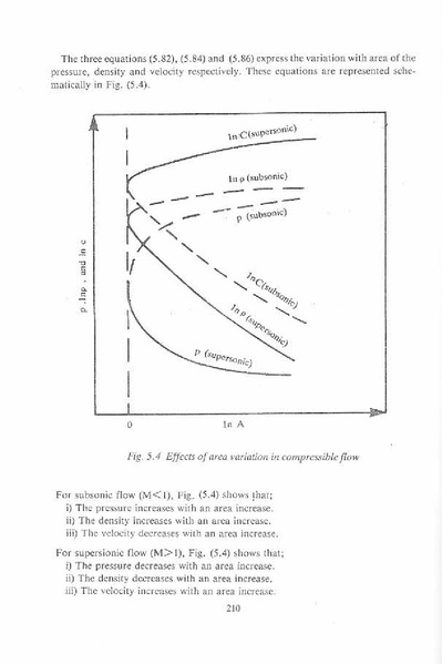 ملف:EngineeringFluidMechanics.part01.pdf